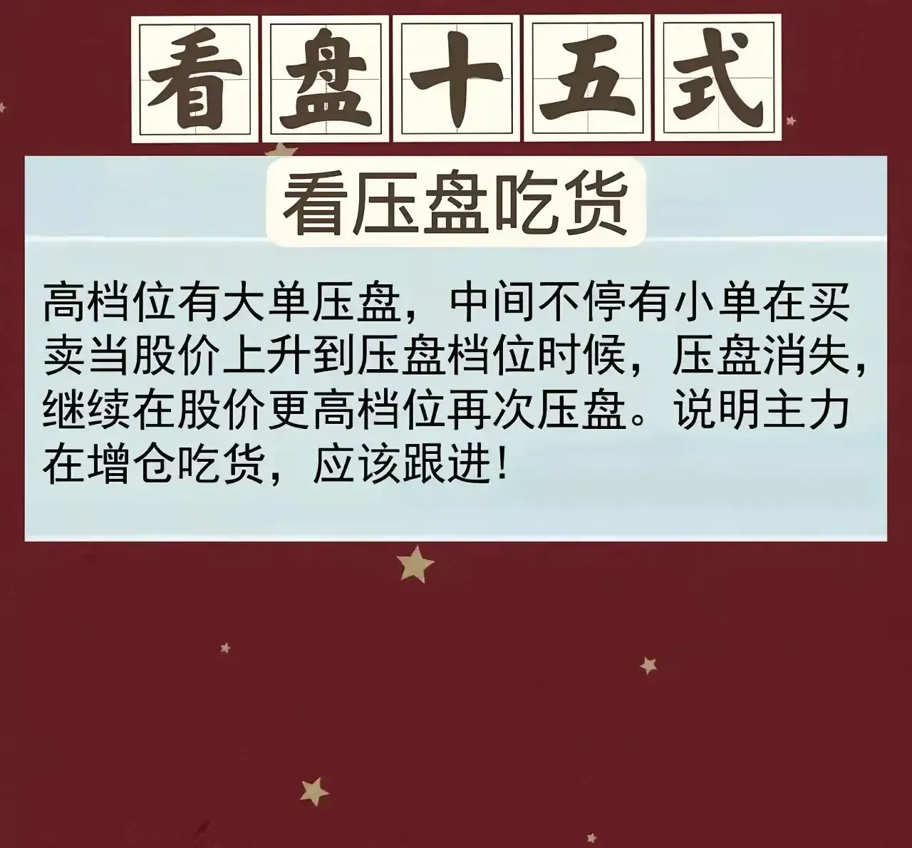 学会看懂盘面