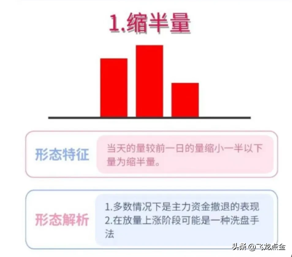 你认为炒股真正的关键是什么