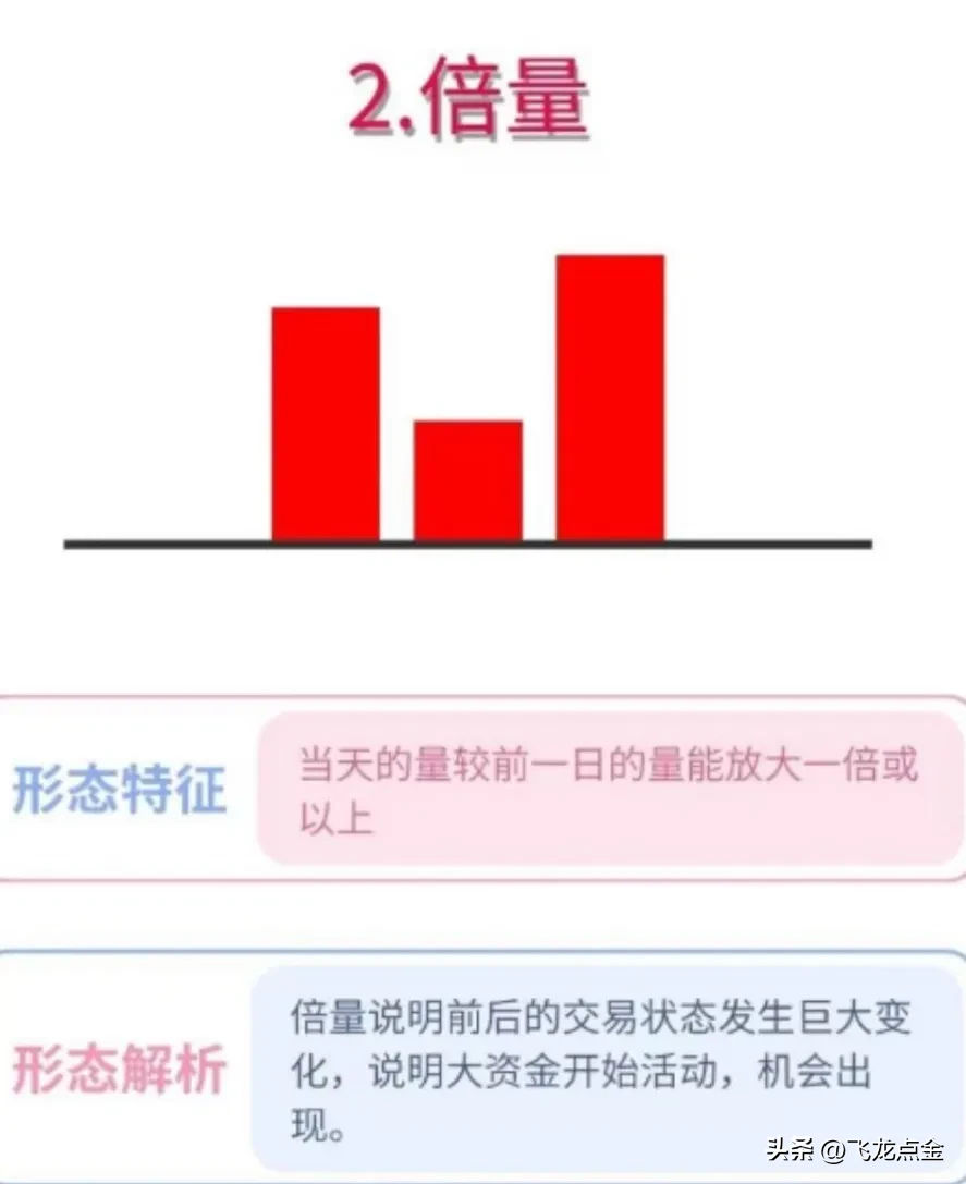你认为炒股真正的关键是什么