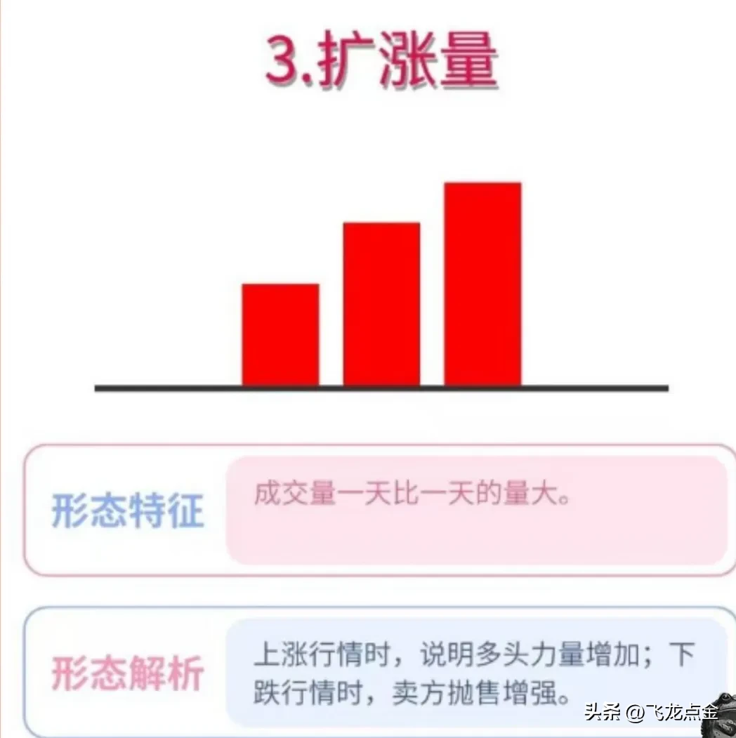 你认为炒股真正的关键是什么
