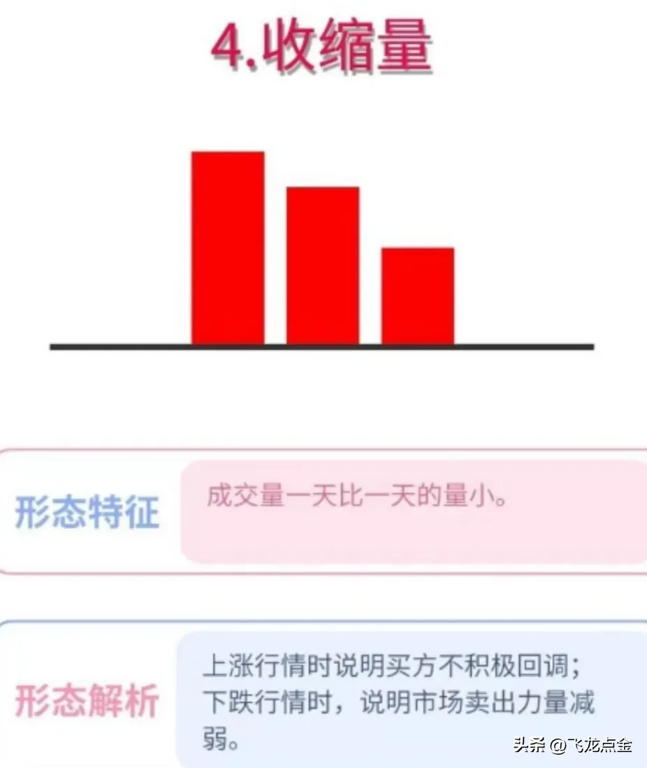 你认为炒股真正的关键是什么