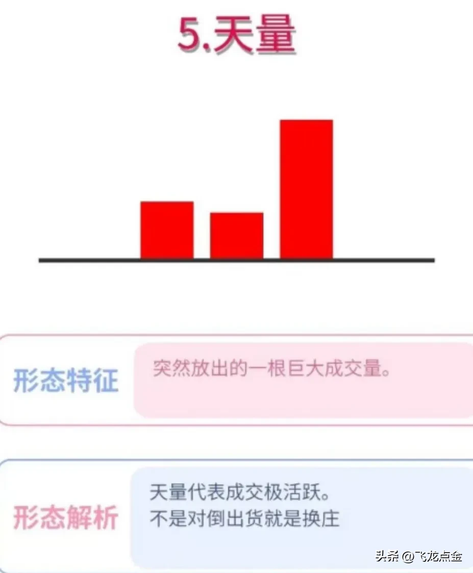 你认为炒股真正的关键是什么