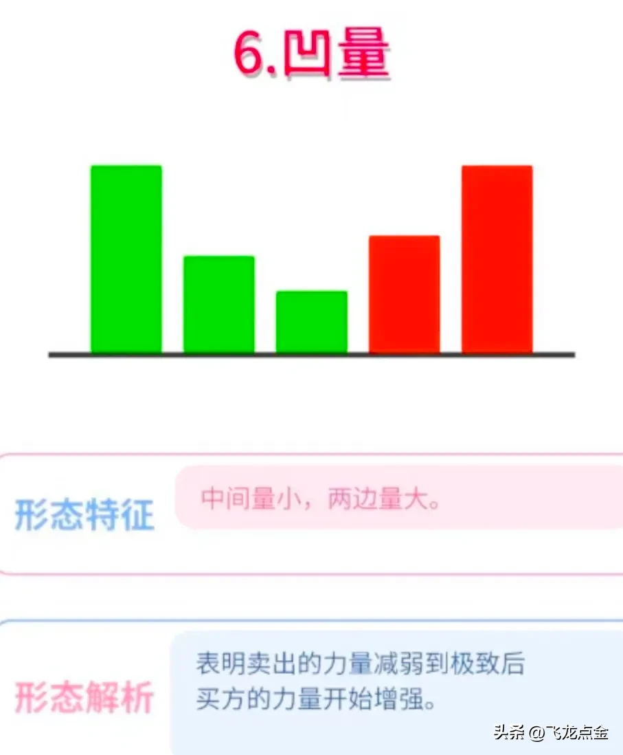 你认为炒股真正的关键是什么