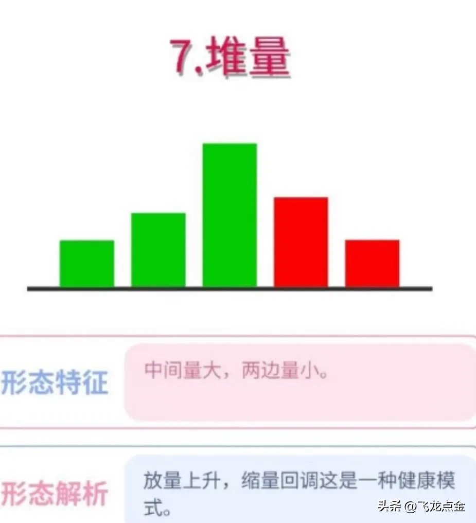 你认为炒股真正的关键是什么
