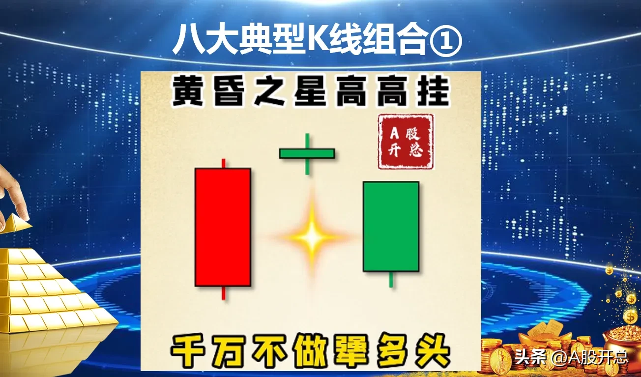 浅析“八大典型K线组合”