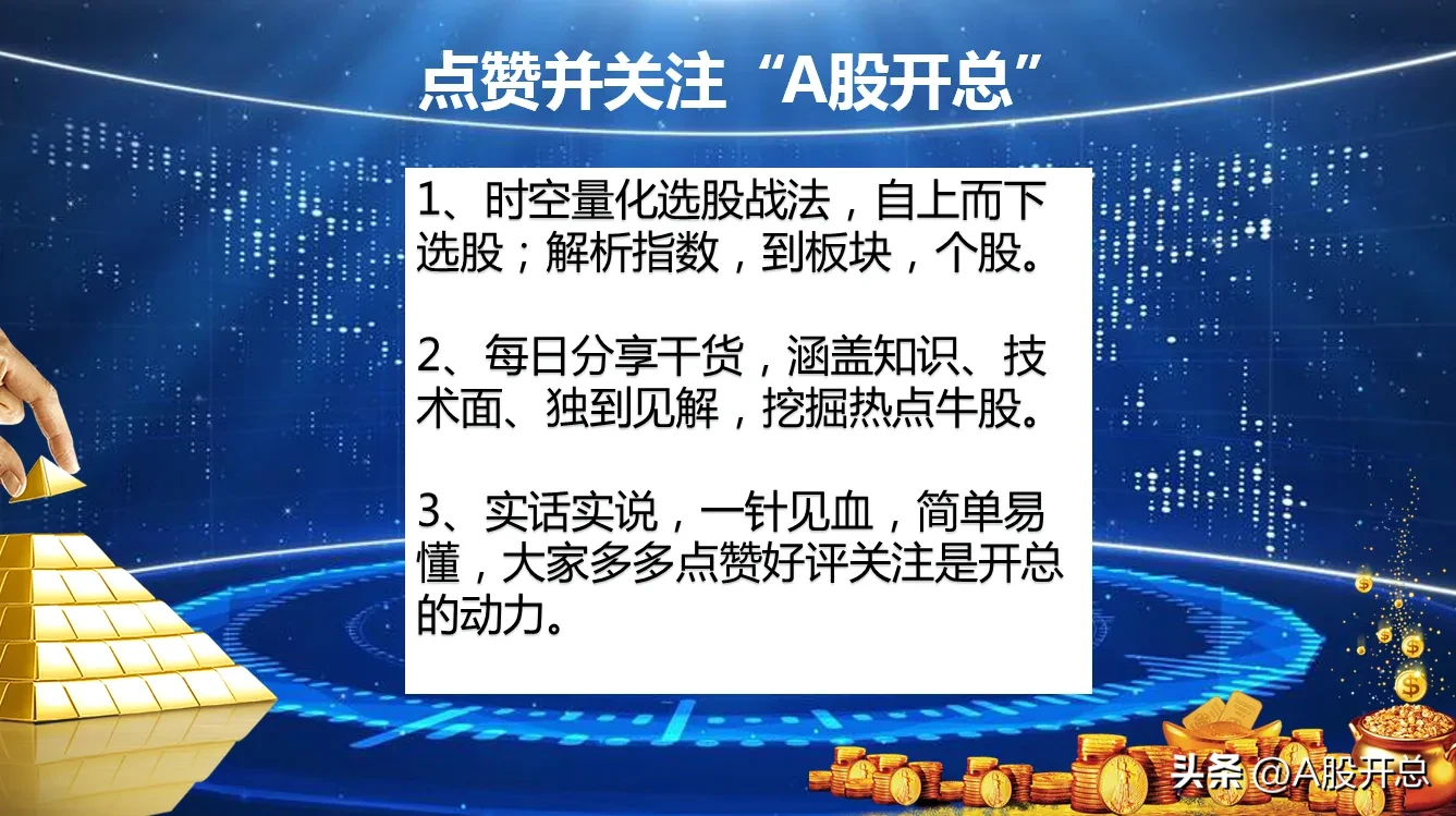 浅析“八大典型K线组合”