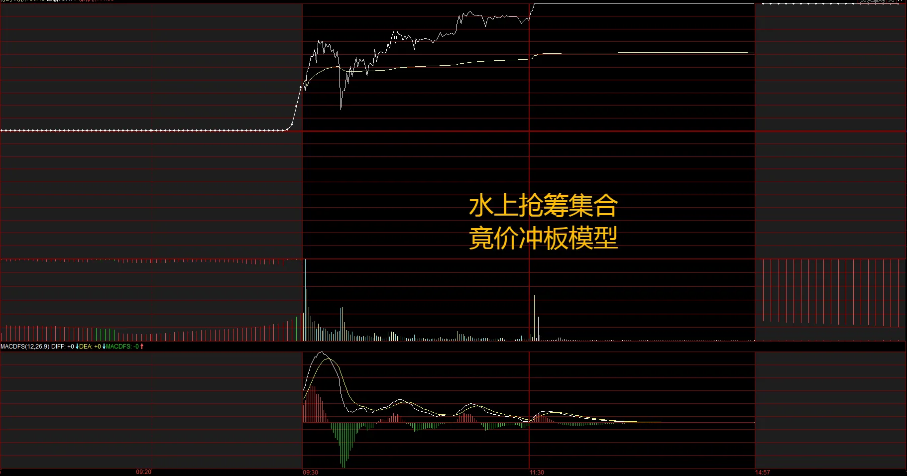 炒股喜悦大分享