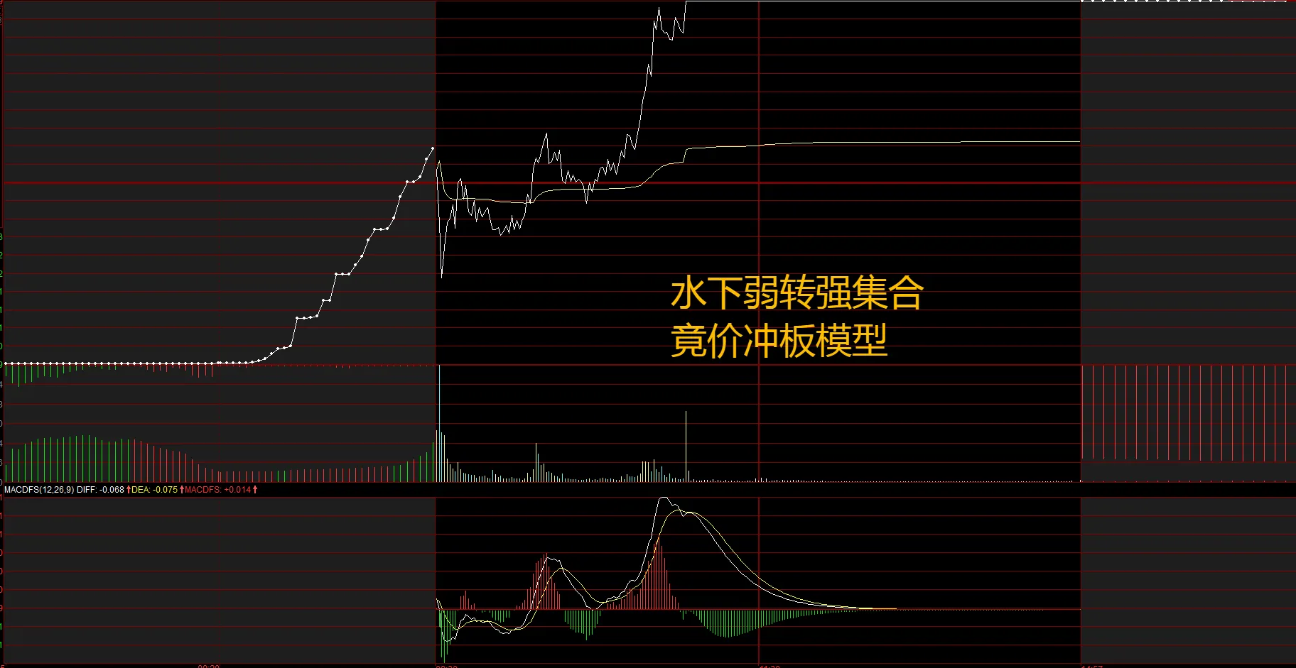 炒股喜悦大分享