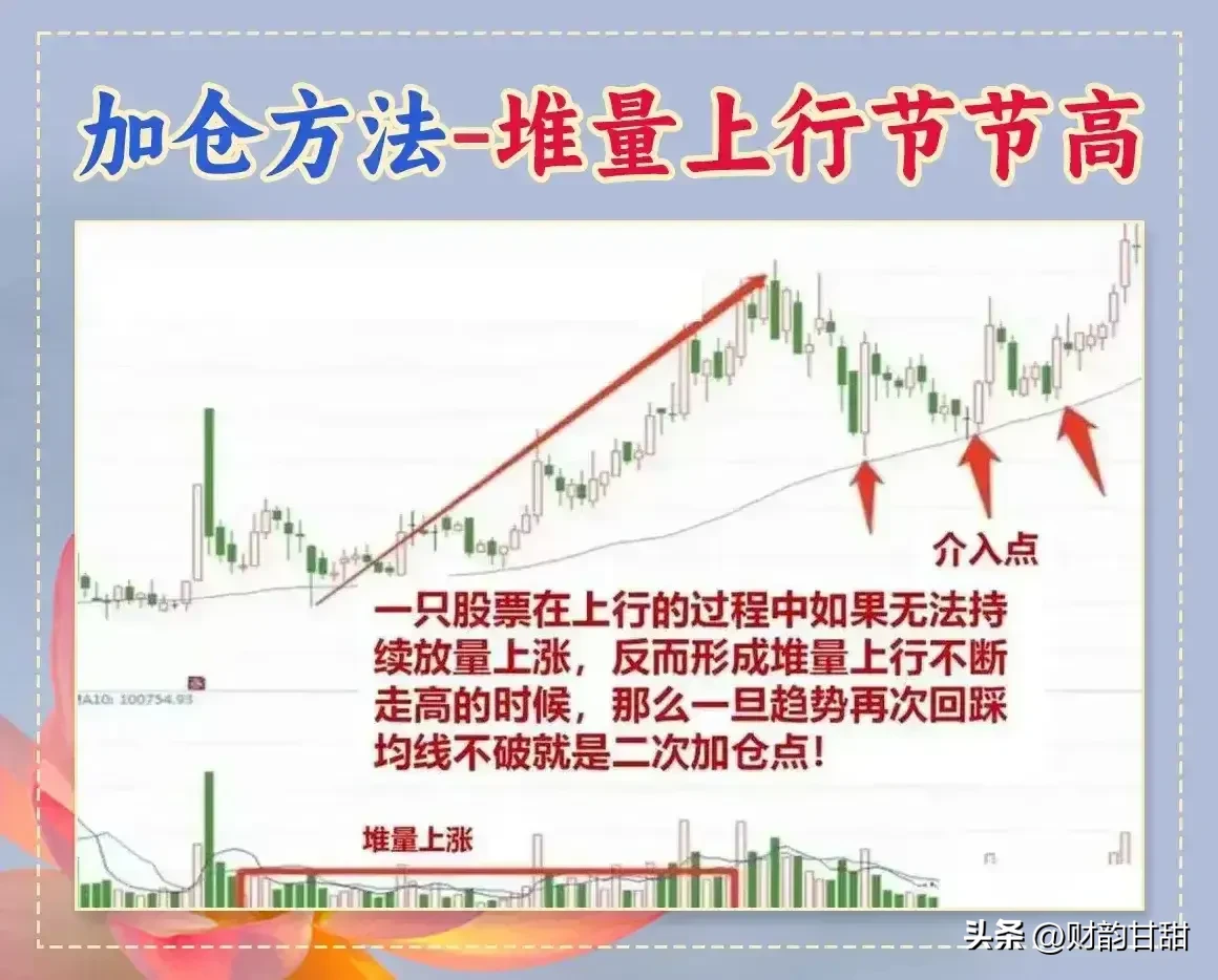 炒股乐趣大分享
