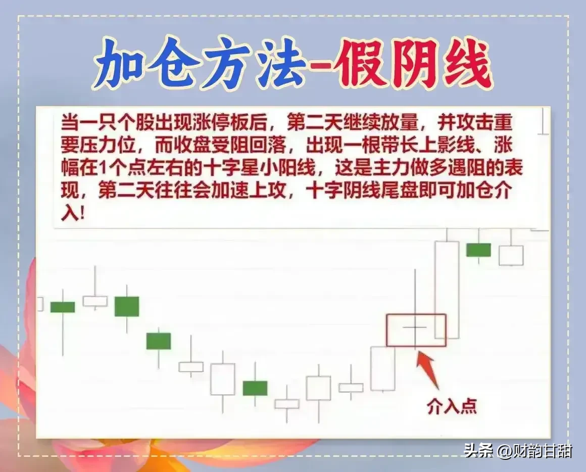 炒股乐趣大分享