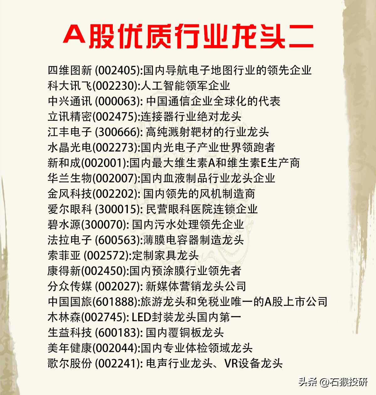 2024年优质行业龙头名单