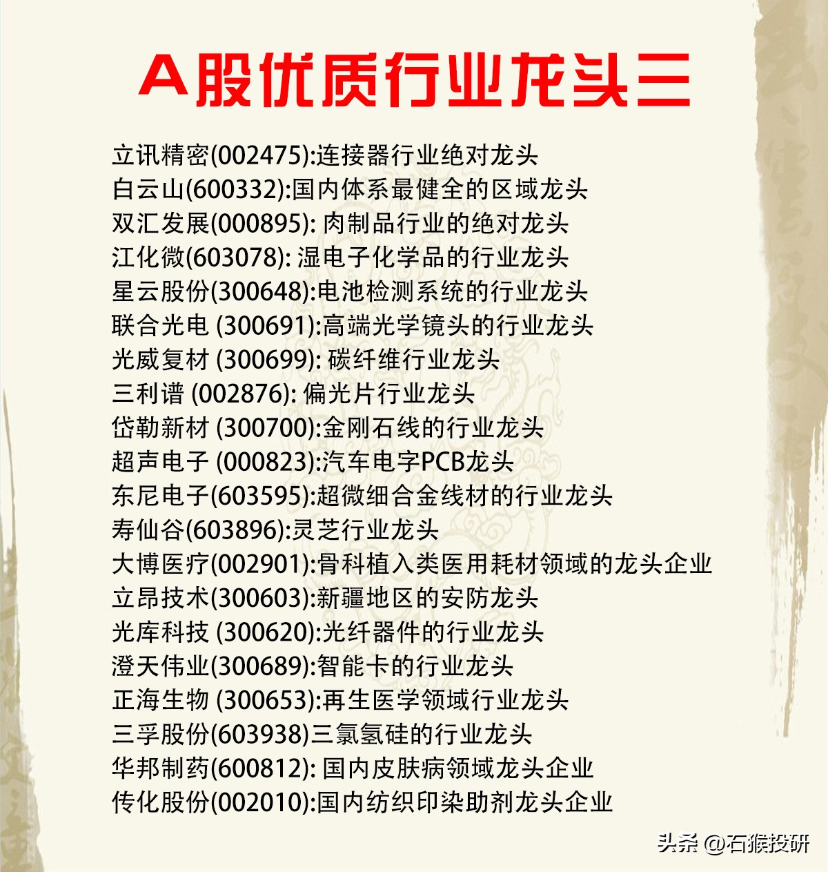 2024年优质行业龙头名单