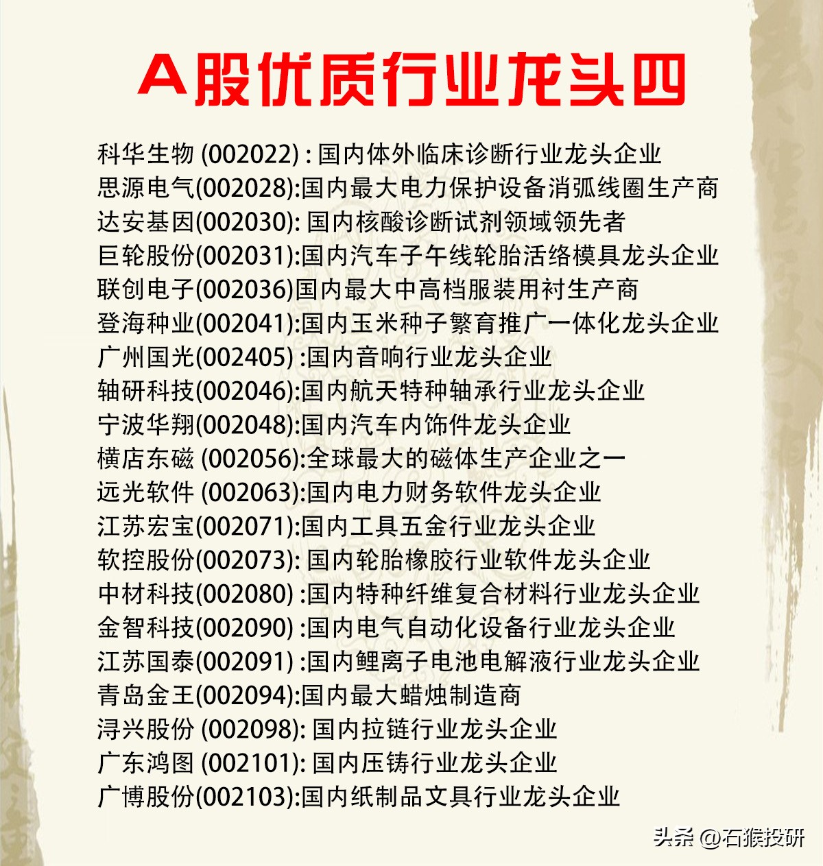 2024年优质行业龙头名单