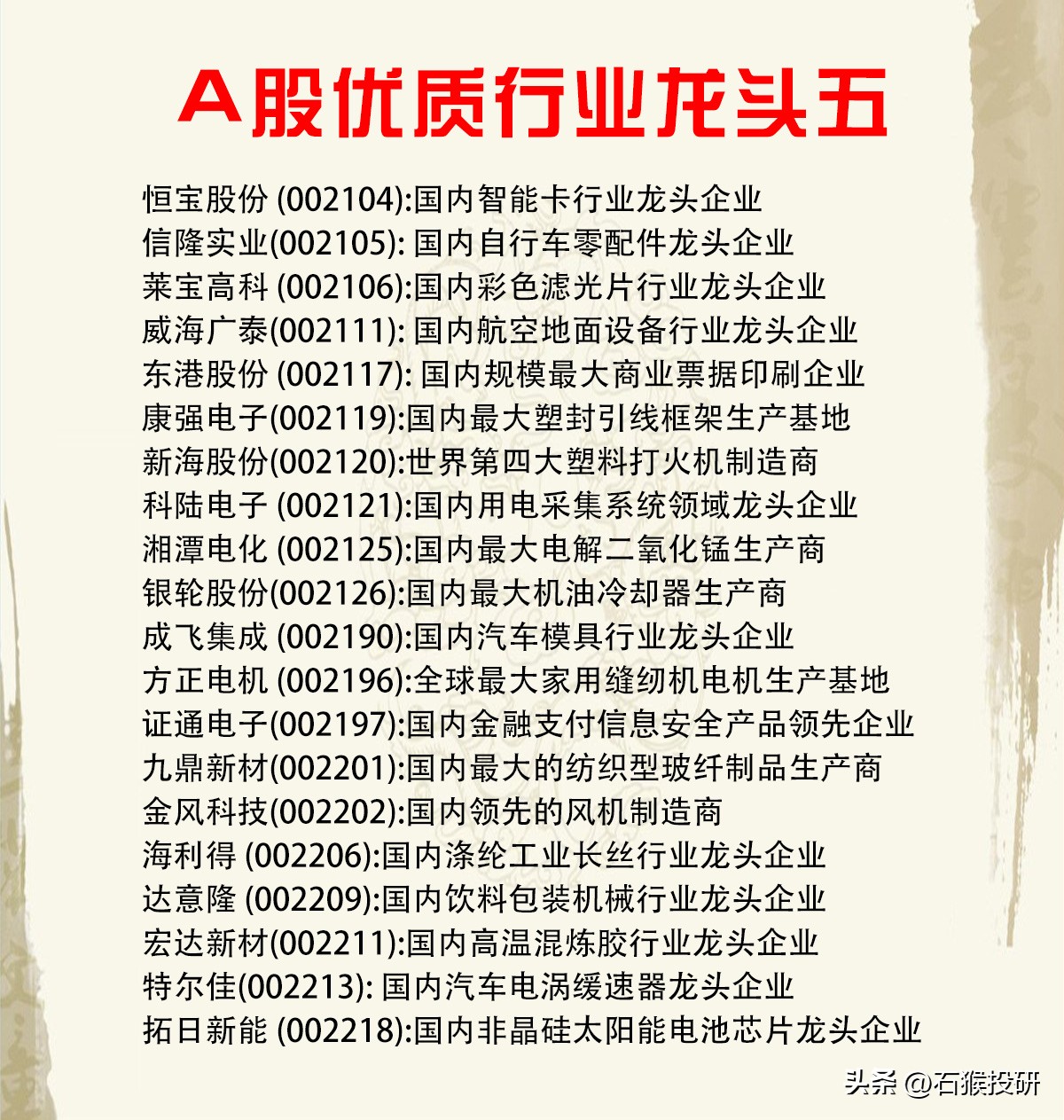 2024年优质行业龙头名单