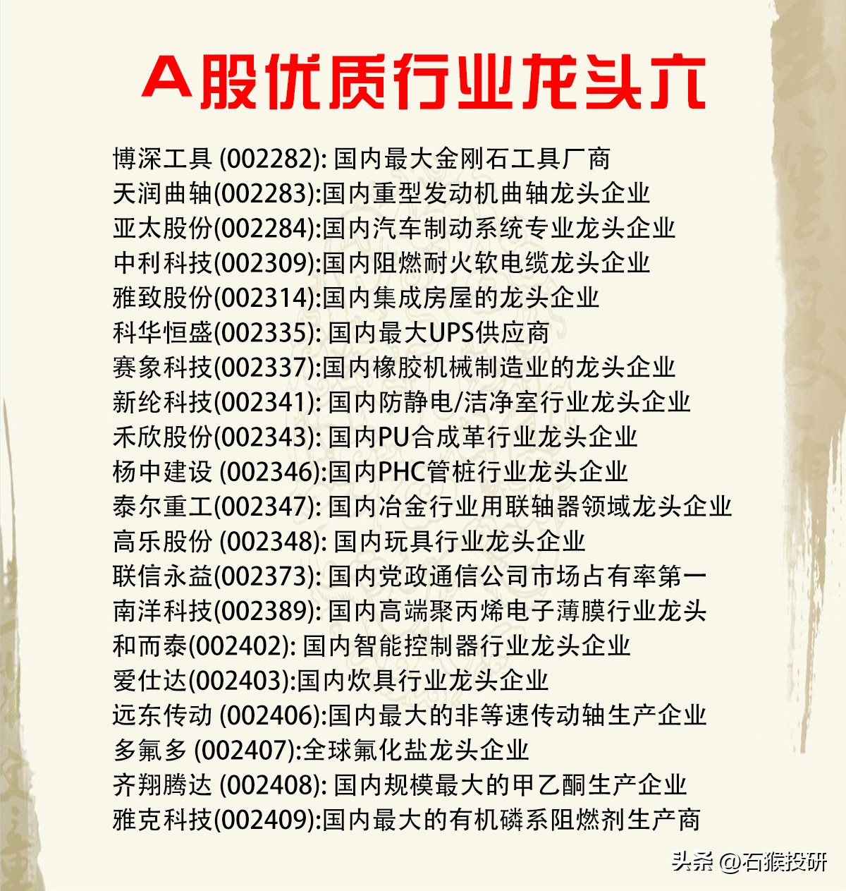 2024年优质行业龙头名单