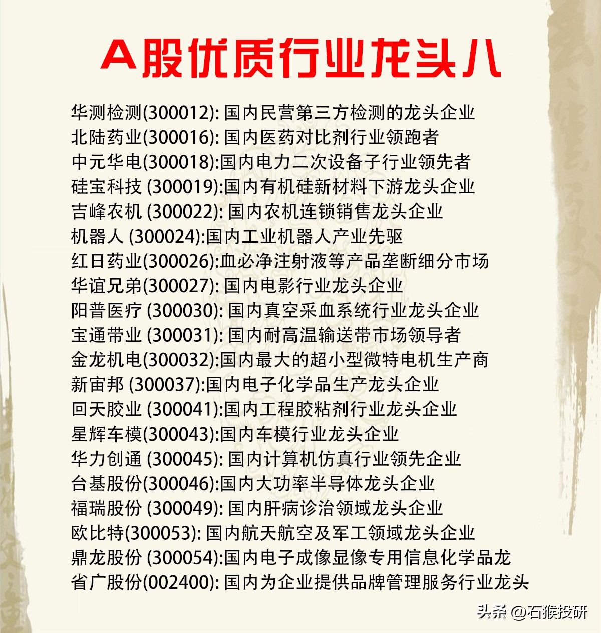 2024年优质行业龙头名单