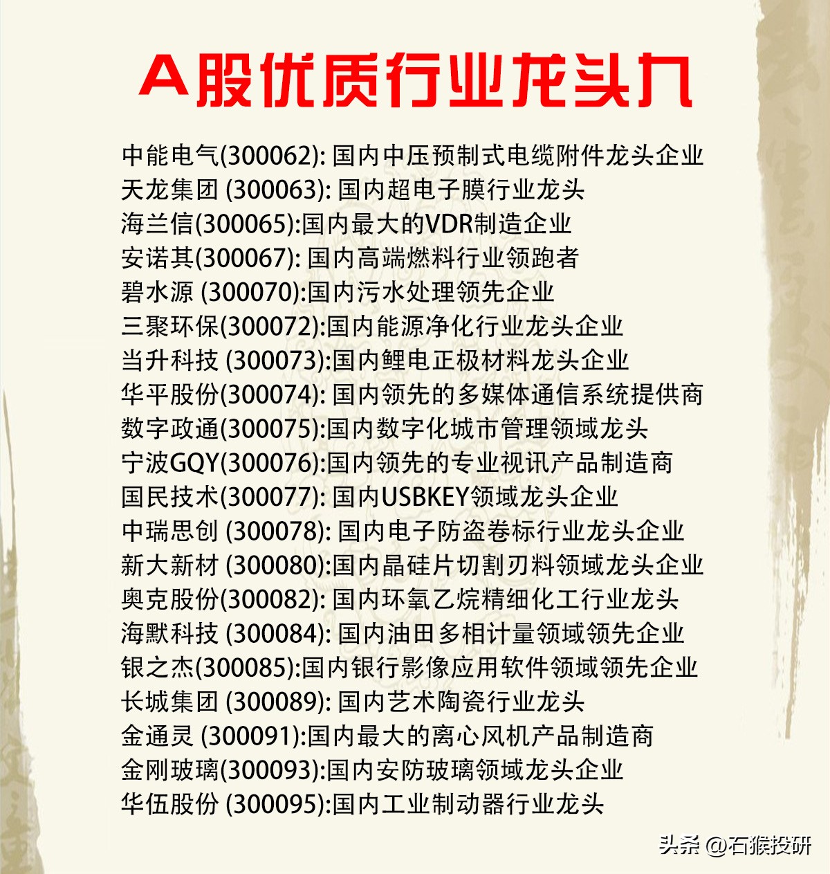 2024年优质行业龙头名单
