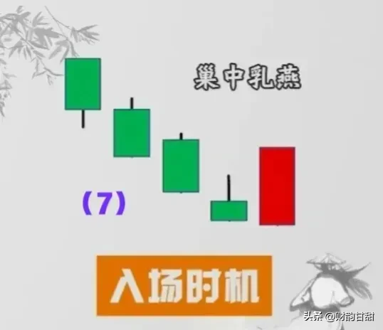 分享炒股乐无穷