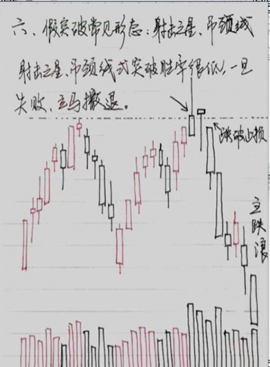 炒股十六年从20W做到1690W只因吃透了六条短线技巧精辟！