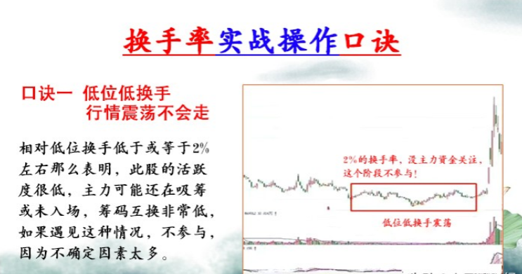 炒股十六年从20W做到1760W只因吃透换手率让我受益匪浅！