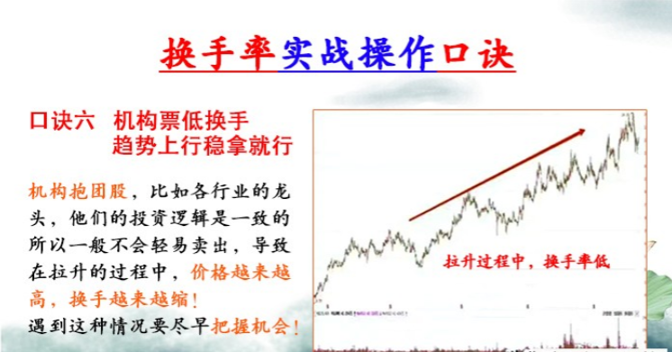 炒股十六年从20W做到1760W只因吃透换手率让我受益匪浅！
