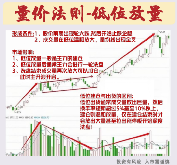 炒股给你的感受是什么？一位职业老股民的肺腑之言仅分享一次！