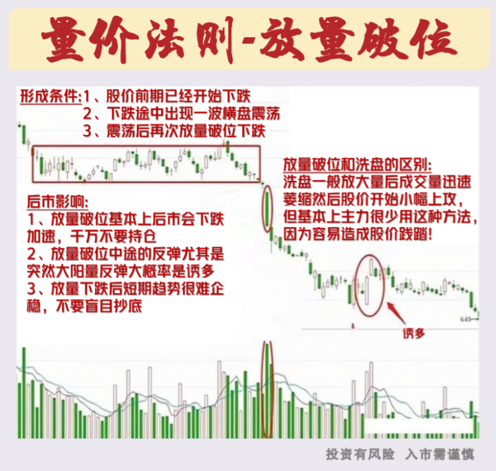 炒股给你的感受是什么？一位职业老股民的肺腑之言仅分享一次！