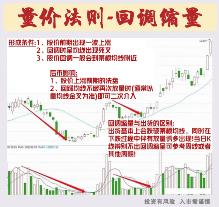 炒股给你的感受是什么？一位职业老股民的肺腑之言仅分享一次！