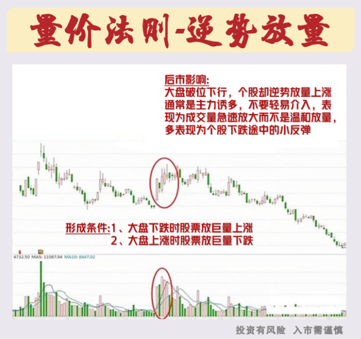 炒股给你的感受是什么？一位职业老股民的肺腑之言仅分享一次！