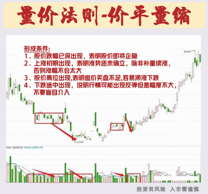 炒股给你的感受是什么？一位职业老股民的肺腑之言仅分享一次！