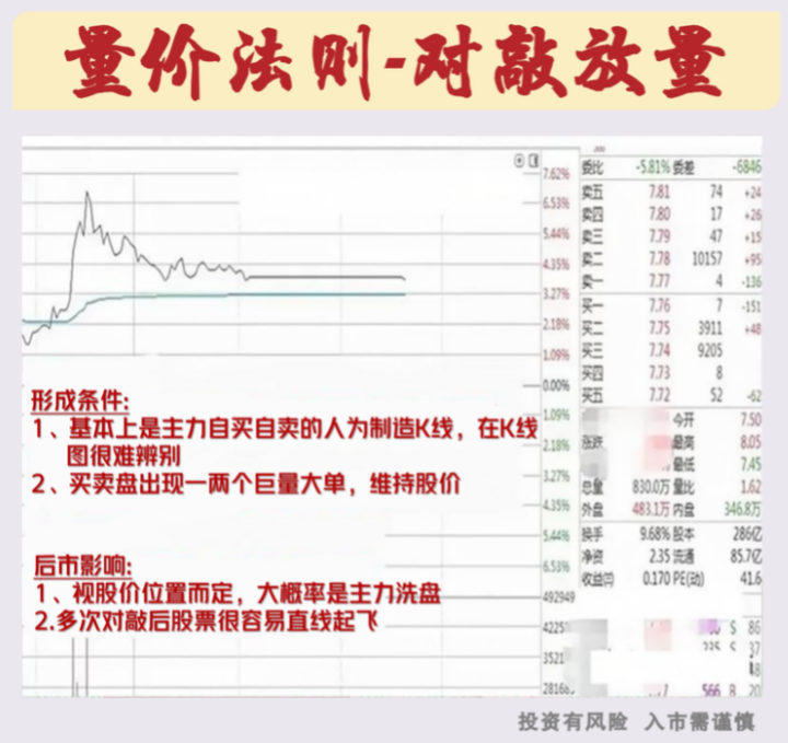 炒股给你的感受是什么？一位职业老股民的肺腑之言仅分享一次！