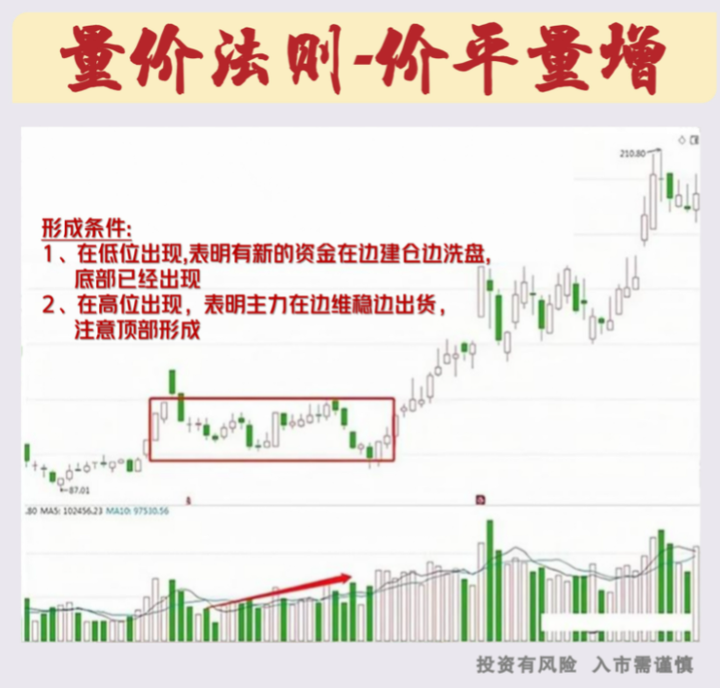 炒股给你的感受是什么？一位职业老股民的肺腑之言仅分享一次！