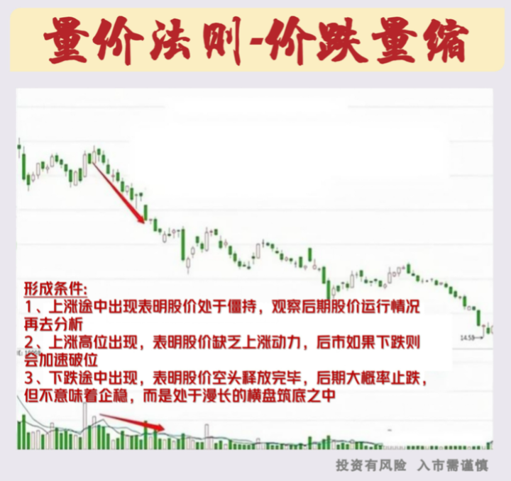 炒股给你的感受是什么？一位职业老股民的肺腑之言仅分享一次！