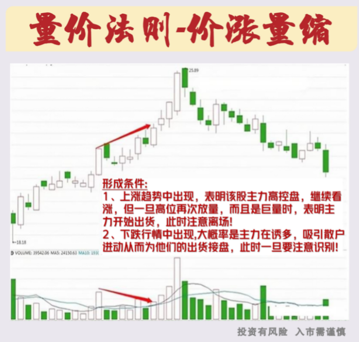 炒股给你的感受是什么？一位职业老股民的肺腑之言仅分享一次！