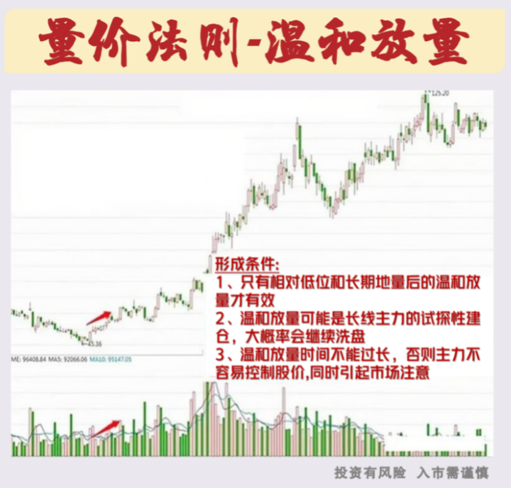 炒股给你的感受是什么？一位职业老股民的肺腑之言仅分享一次！