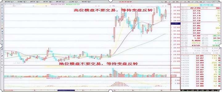 炒股给你的感受是什么？一位职业老股民的肺腑之言仅分享一次！
