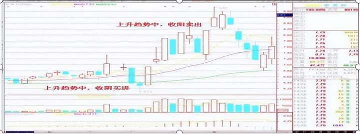 炒股给你的感受是什么？一位职业老股民的肺腑之言仅分享一次！
