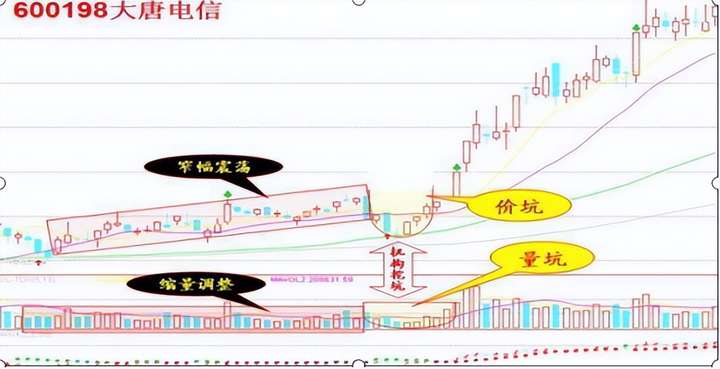 炒股给你的感受是什么？一位职业老股民的肺腑之言仅分享一次！