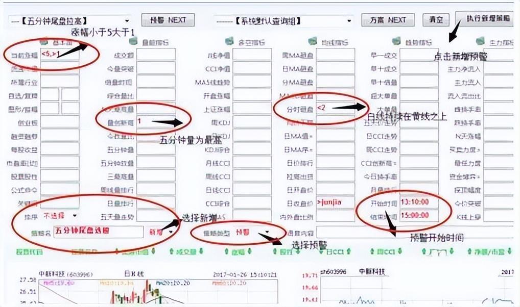 尾盘半小时判明日涨跌!太精辟透彻了看不懂的请不要炒股
