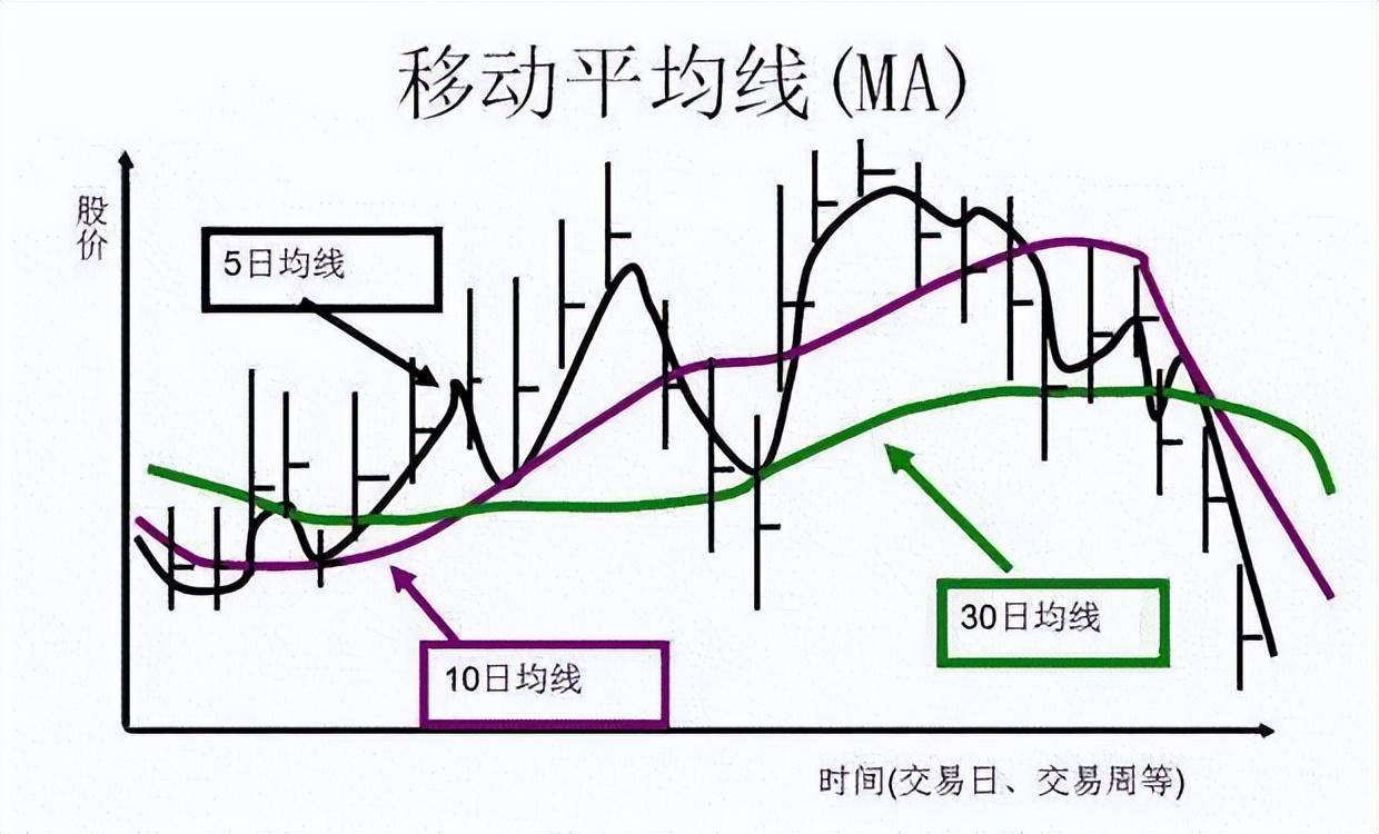 中国股坛第一人坦言股市小资金做大唯一方式建议睡觉前看几行