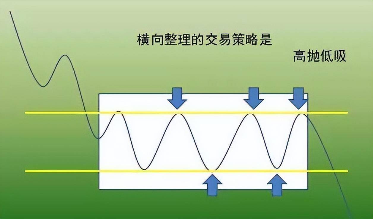 炒股发财的永远只有一种人顺势而为一位成功交易员的亲身感悟
