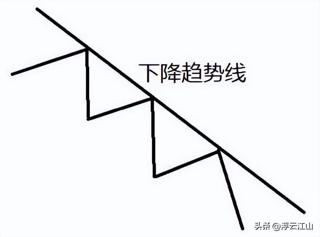 当你穷的吃不起饭时候不如试试利弗莫尔的暴利思维也许能翻身