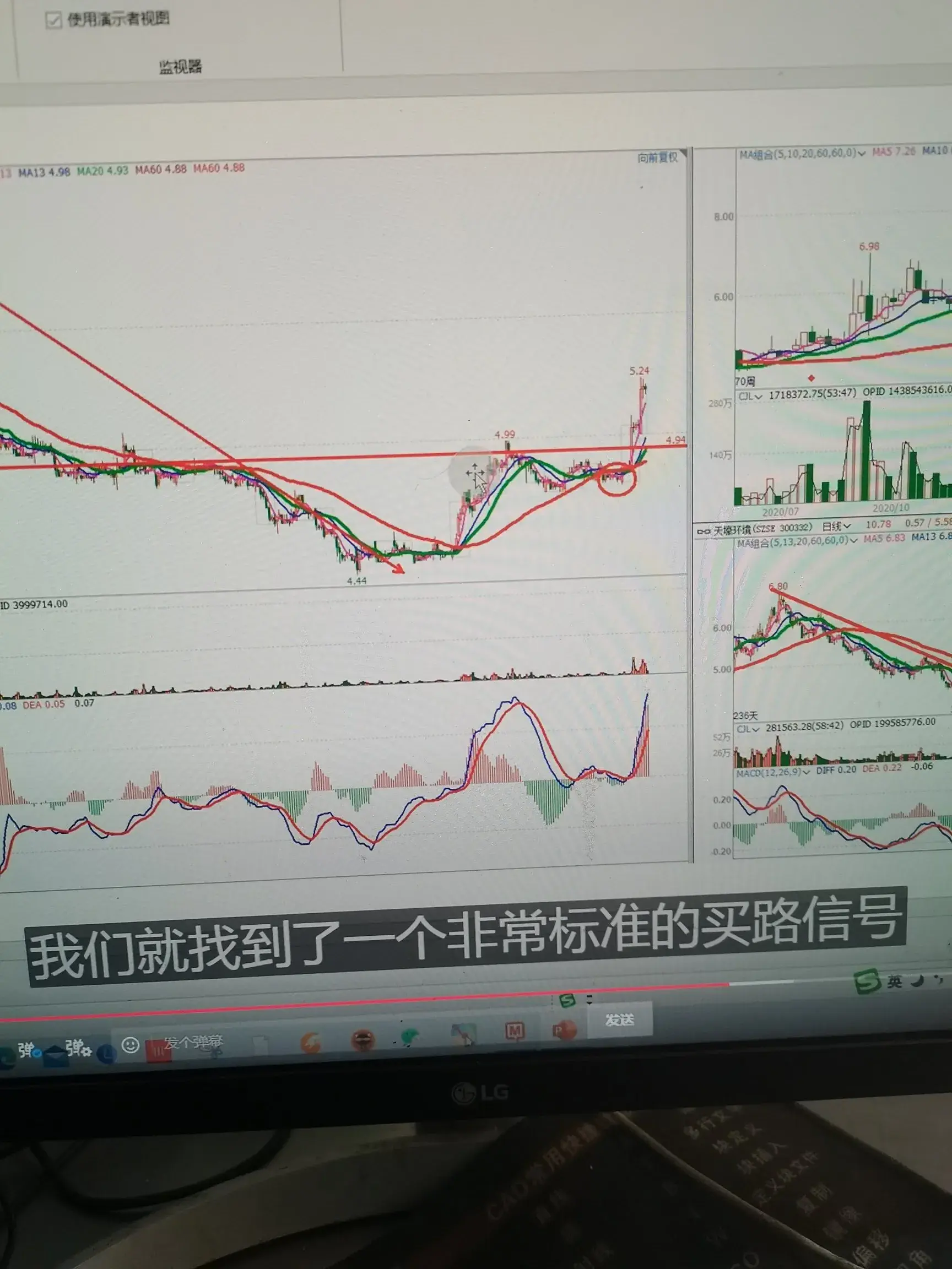 多周期信号