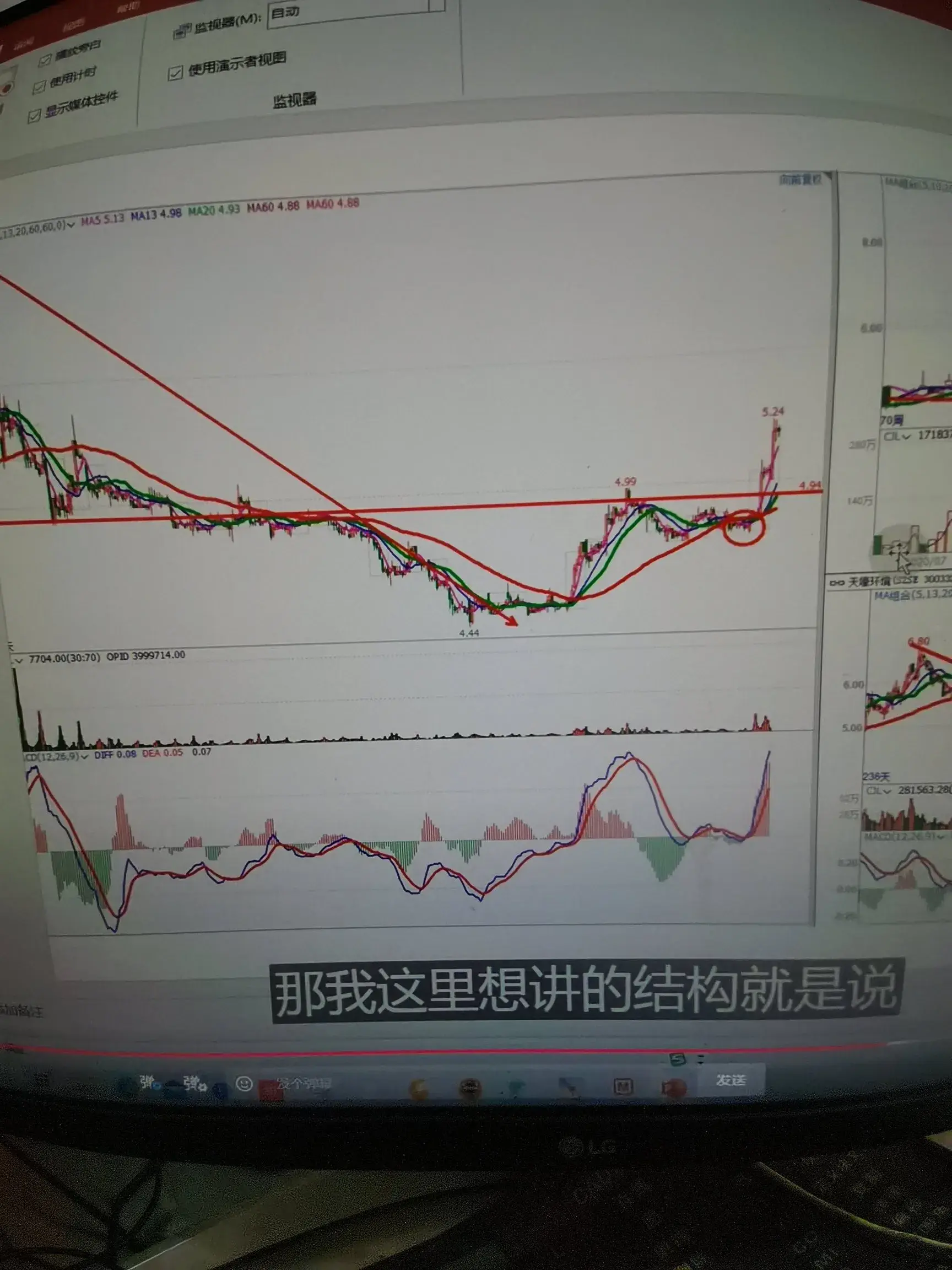 多周期信号