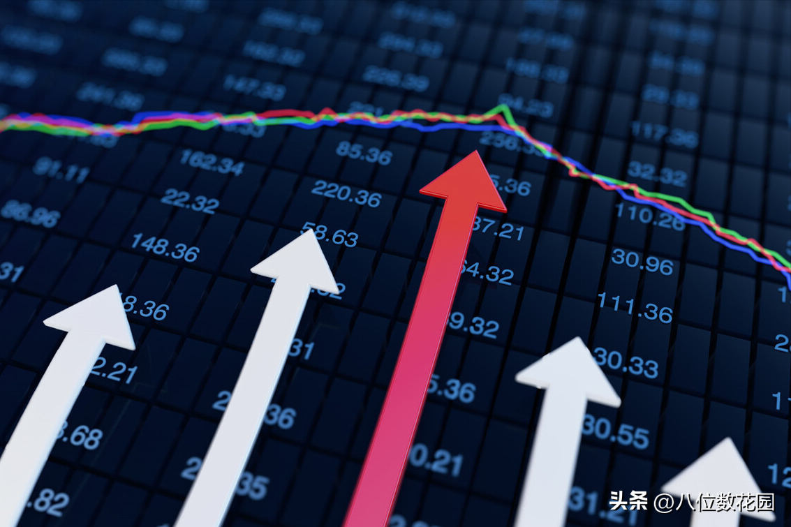 八哥我判断一段行情上涨并且打算做回调进入自己也选定了位置