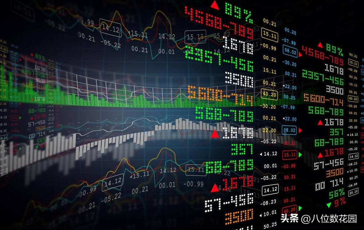 八哥我想请教一下3000刀多品种操作应该每次下单多少？