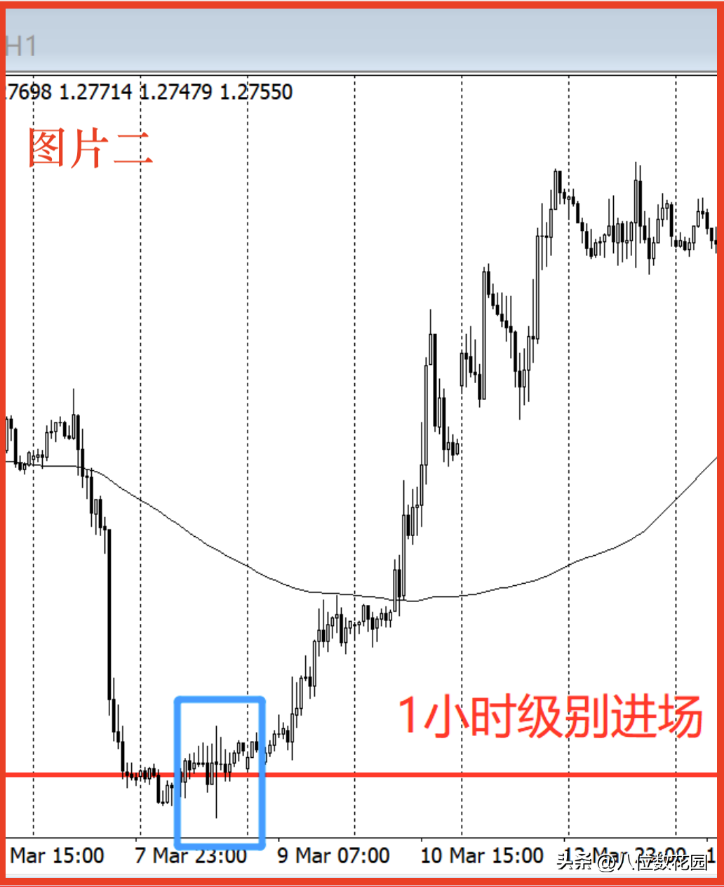 老师都说看大做小总是做不好？