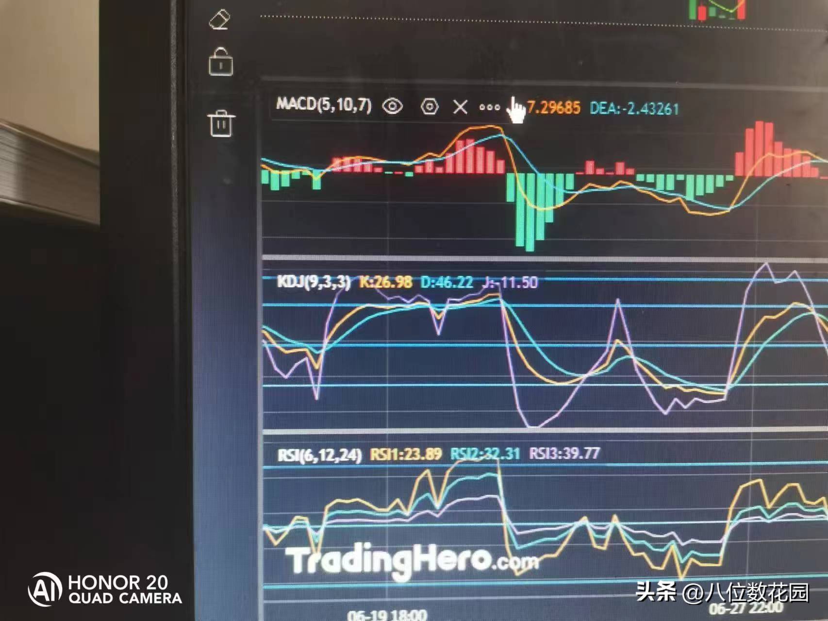 一位朋友给发了几张图片问，指标怎么会有不同的走势呢？