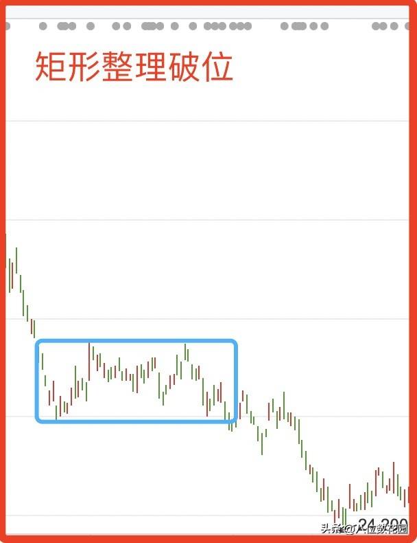 为什么说交易技术好了，交易心态就好了？