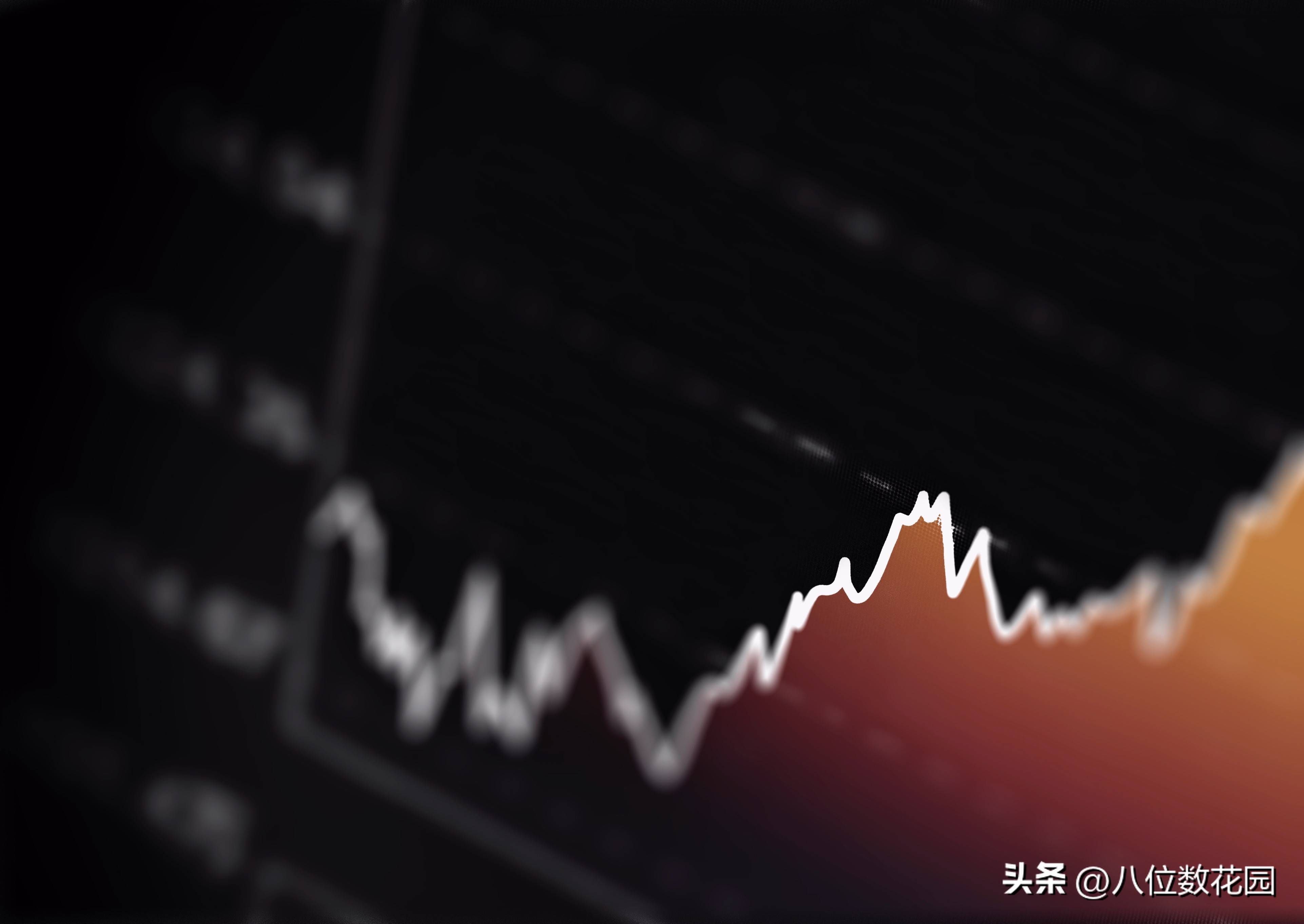 趋势操作如何吃完整个行情？